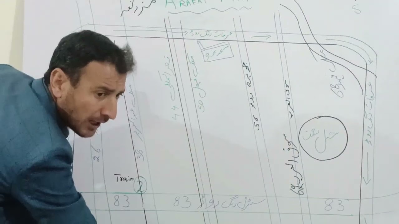 ARAFAT MAP #lecture2 #Arafatap #arafat #Muavvineen @Learn_with_Sohail