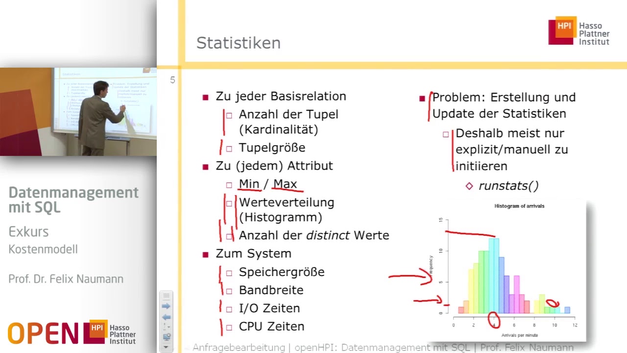 Exkurs 2.4 Kostenmodell