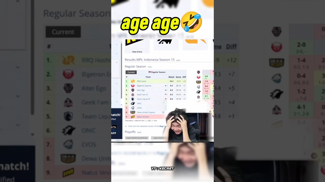 pantesan evos mainnya begitu,ternyata age Steven masih masuk coaching staf🤣