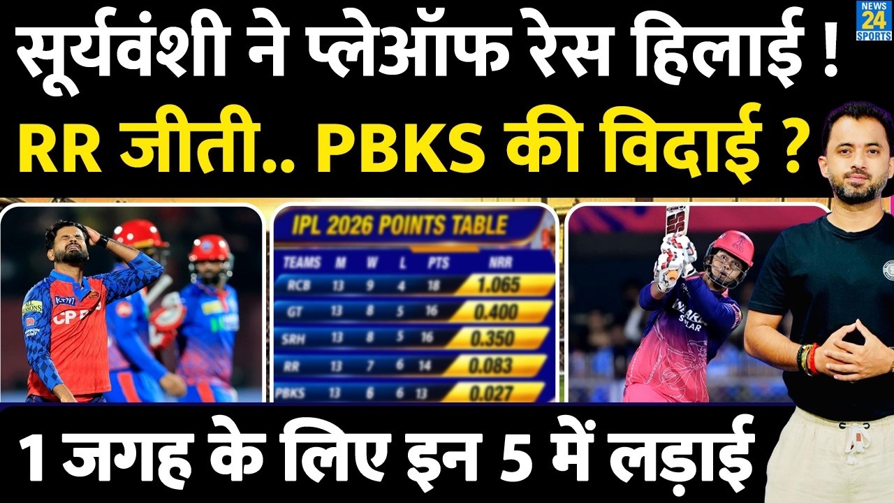 IPL 2026 : Vaibhav Sooryavanshi ने Playoff Race हिलाई | RR | LSG | PBKS | CSK | Table | RCB