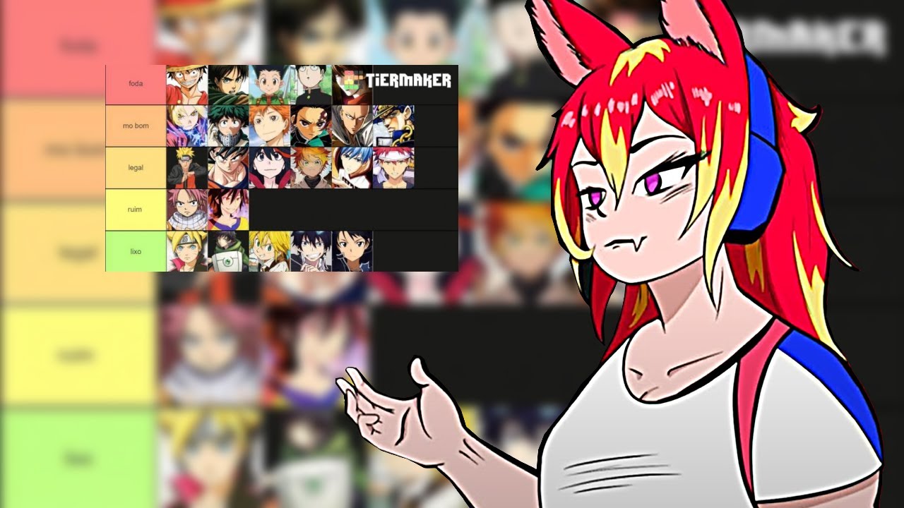 RANKEANDO A LOS PROTAS DE ANIME - Beelce