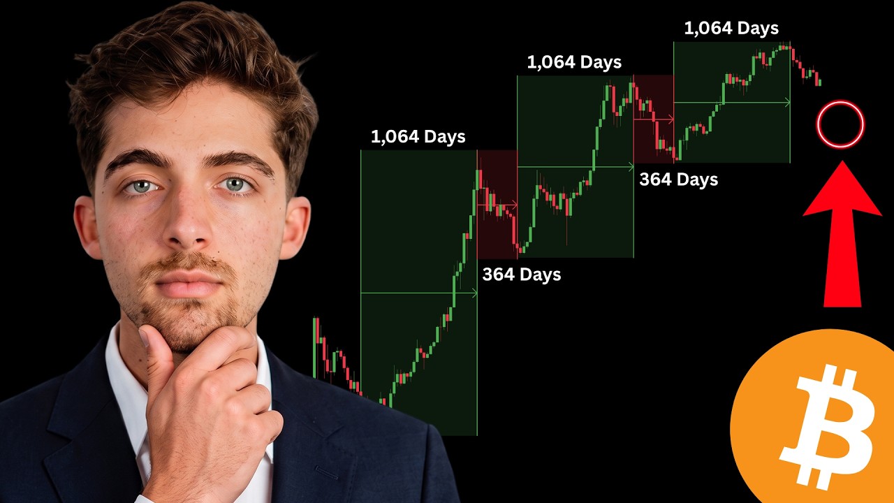 This Chart Called Every Bitcoin Bottom Perfectly! [I'm Buying Here...]