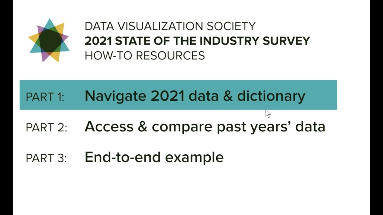 State of the Data Visualization Industry Survey 2021 data explained - Part 1