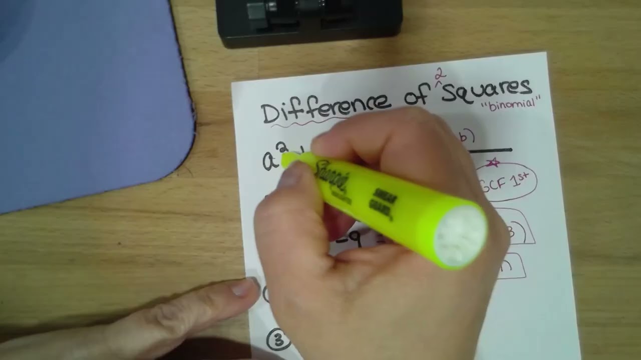 difference of two squares factor lesson