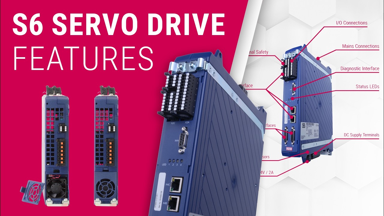 KEB S6 Servo Drive Features