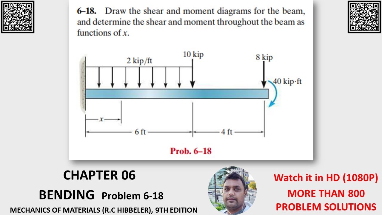 Mastering Shear and Moment Diagrams: Problem 6-18 Demystified | Mechanics of materials rc Hibbeler