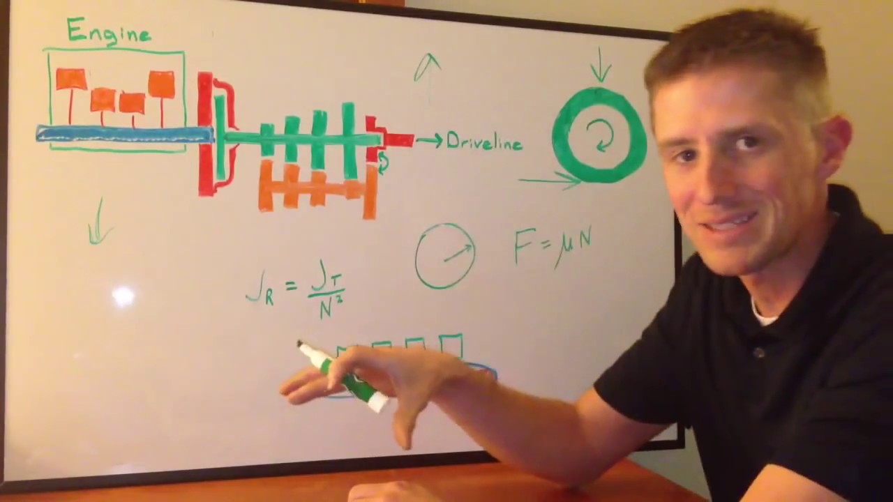 What happens in the transmission when you double clutch / Heel Toe Downshift???