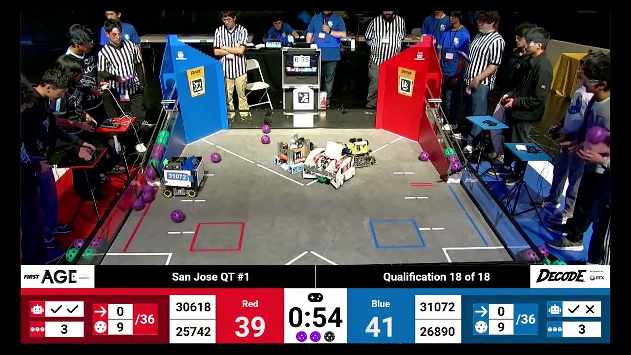 Q18 FTC 2025: Eclipse (30618) San Jose QT #1