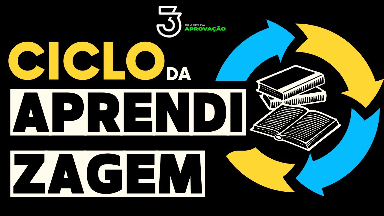 CICLO DA APRENDIZAGEM na sua Preparação! Competência e Consciência - Thiago Pereira - 3 Pilares!