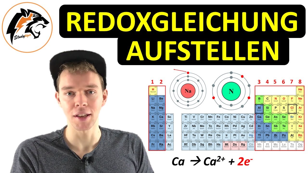 Redoxgleichungen aufstellen – (mit Periodensystem) | Übungen