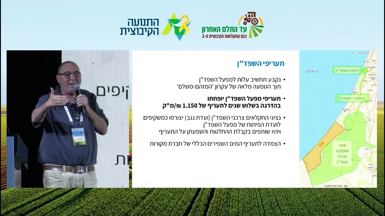 יעקב בכר בכנס החקלאות הקיבוצית, 6.5.25