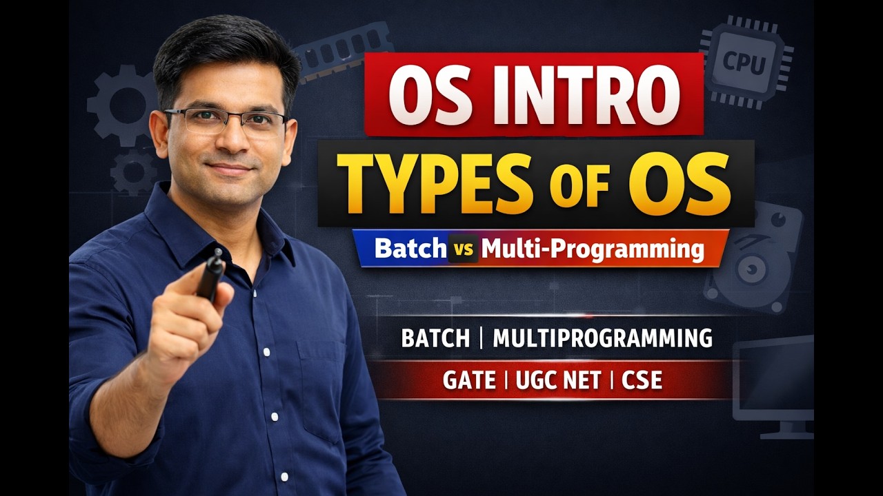 Operating System Introduction & Types of OS | Batch, Multiprogramming, Multitasking
