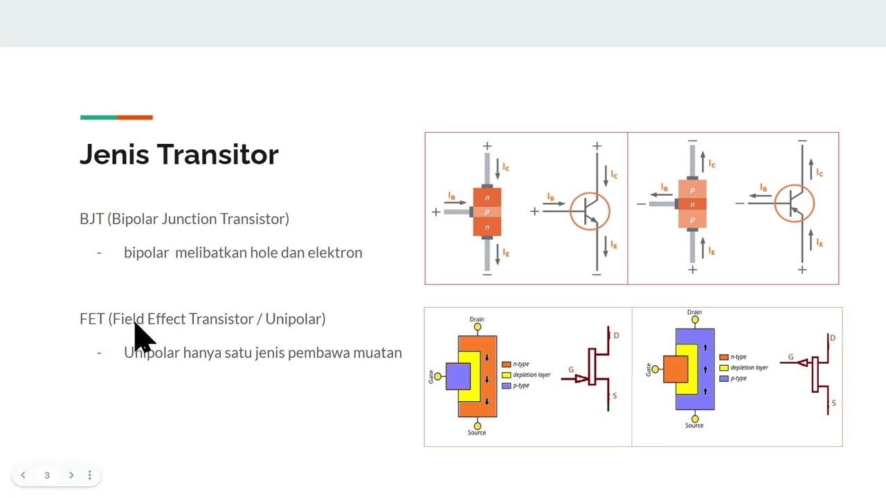 Transistor Untuk Pemula - Bagian 1 Serie Transistor