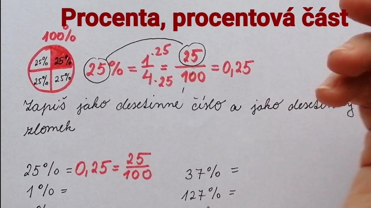 Převádění procent na zlomky, převádění procent na desetinná čísla