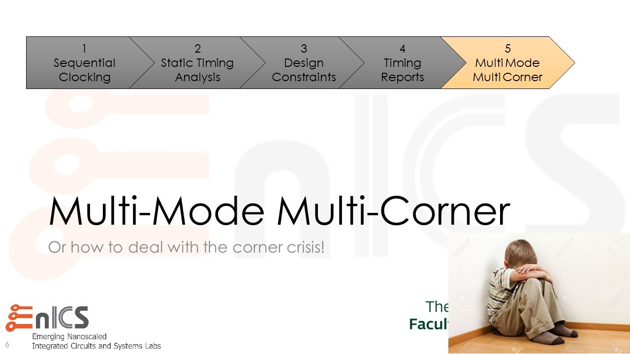 DVD - Lecture 5h: Multi-Mode Multi-Corner (MMMC)