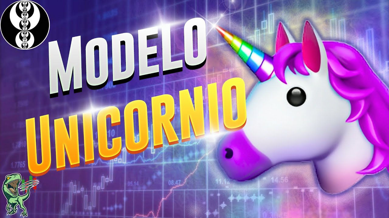 Unicorn Model - ICT Concepts | The Raptor FX