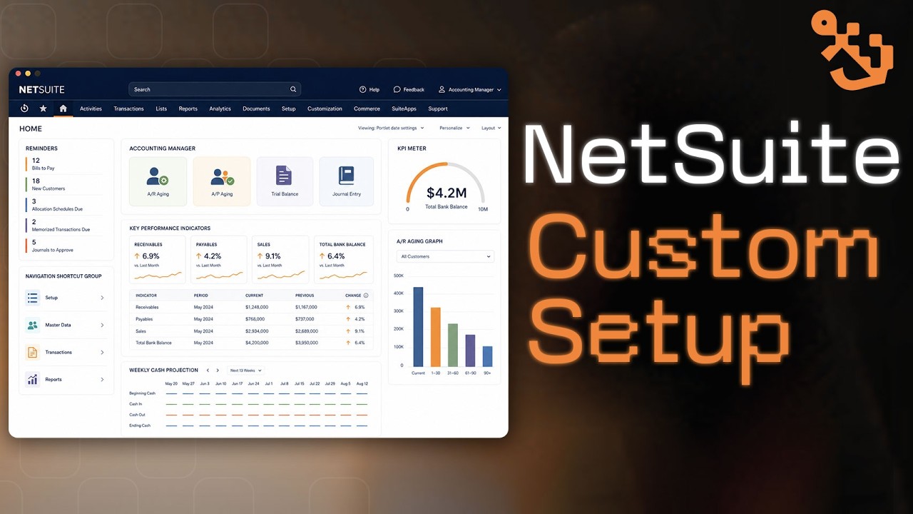 NetSuite Tutorial | Dashboard Customization