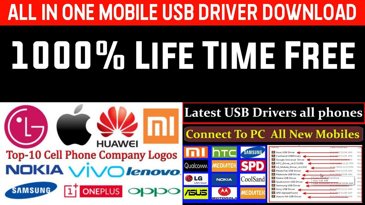 all in one usb driver | mobile usb driver installation | spd driver install windows 7 | Gsm Bahadur
