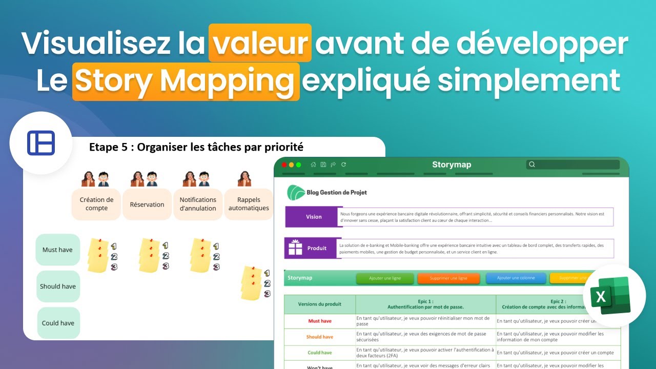 Story Mapping : Construire une vision produit claire et priorisée (Template)