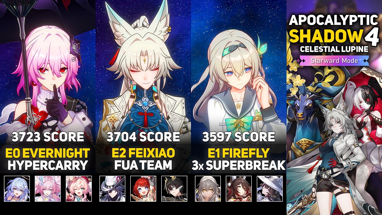 E0 Evernight Hyper & E2 Feixiao FUA & E1 Firefly Triple Super Break | Apocalyptic Shadow 4 | HSR 4.5
