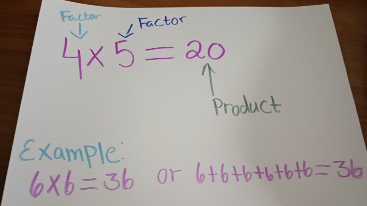Go React: one digit by one digit multiplication (Attempt one)