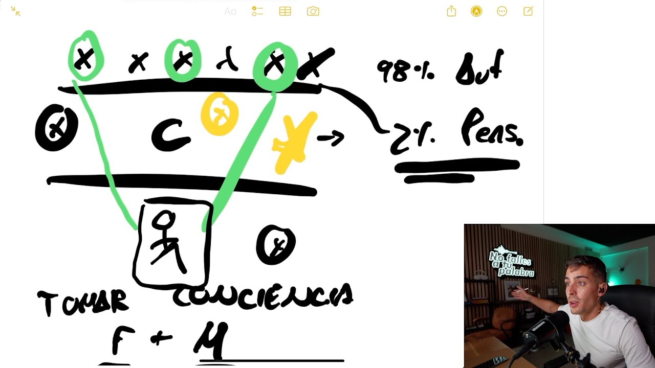 La Fórmula Para Manifestar Una Nueva Realidad