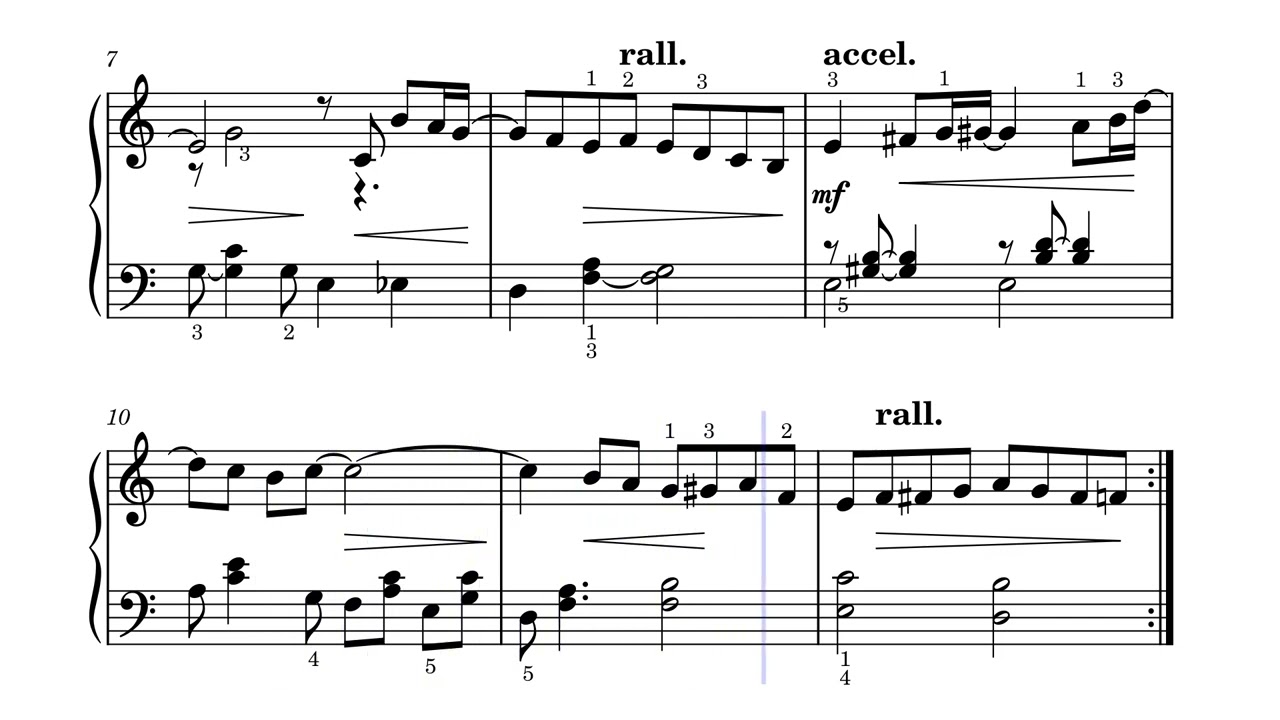 Ballade de johnny jane – Serge Gainsbourg 1976 (Sheet music - Partition)