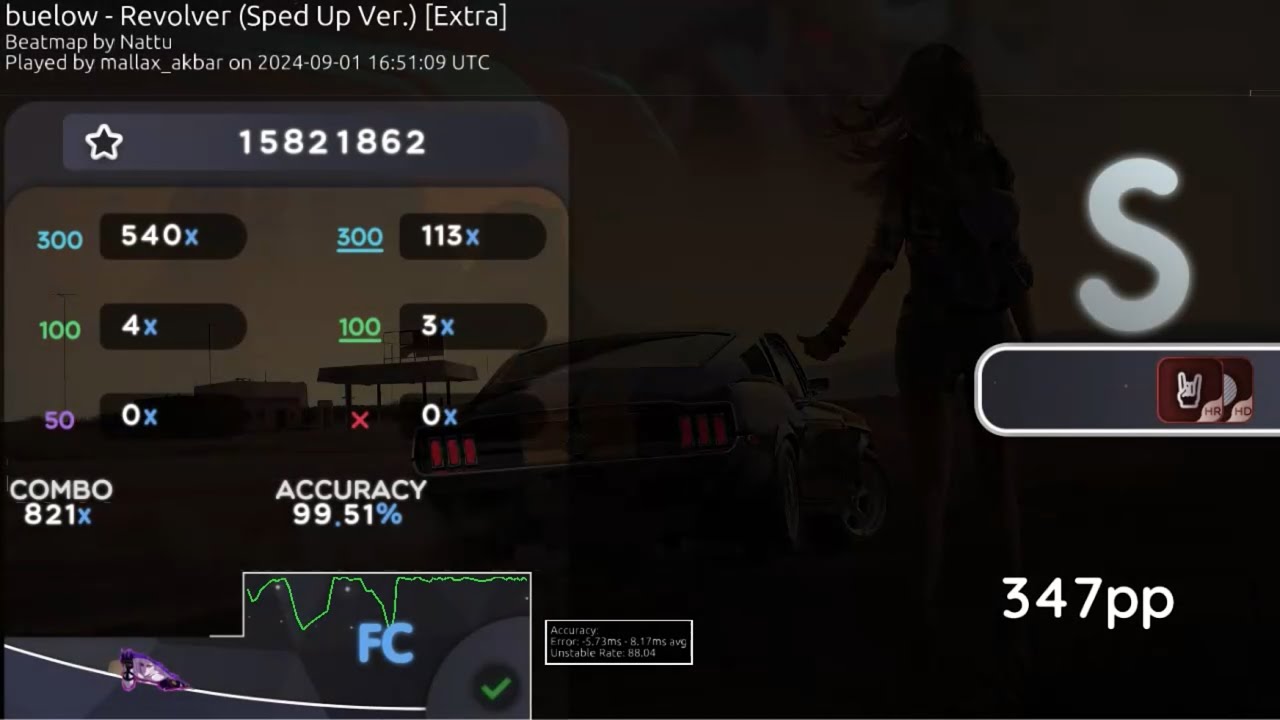 buelow - Revolver (Sped Up Ver.) [Extra] +HDHR 99.51%