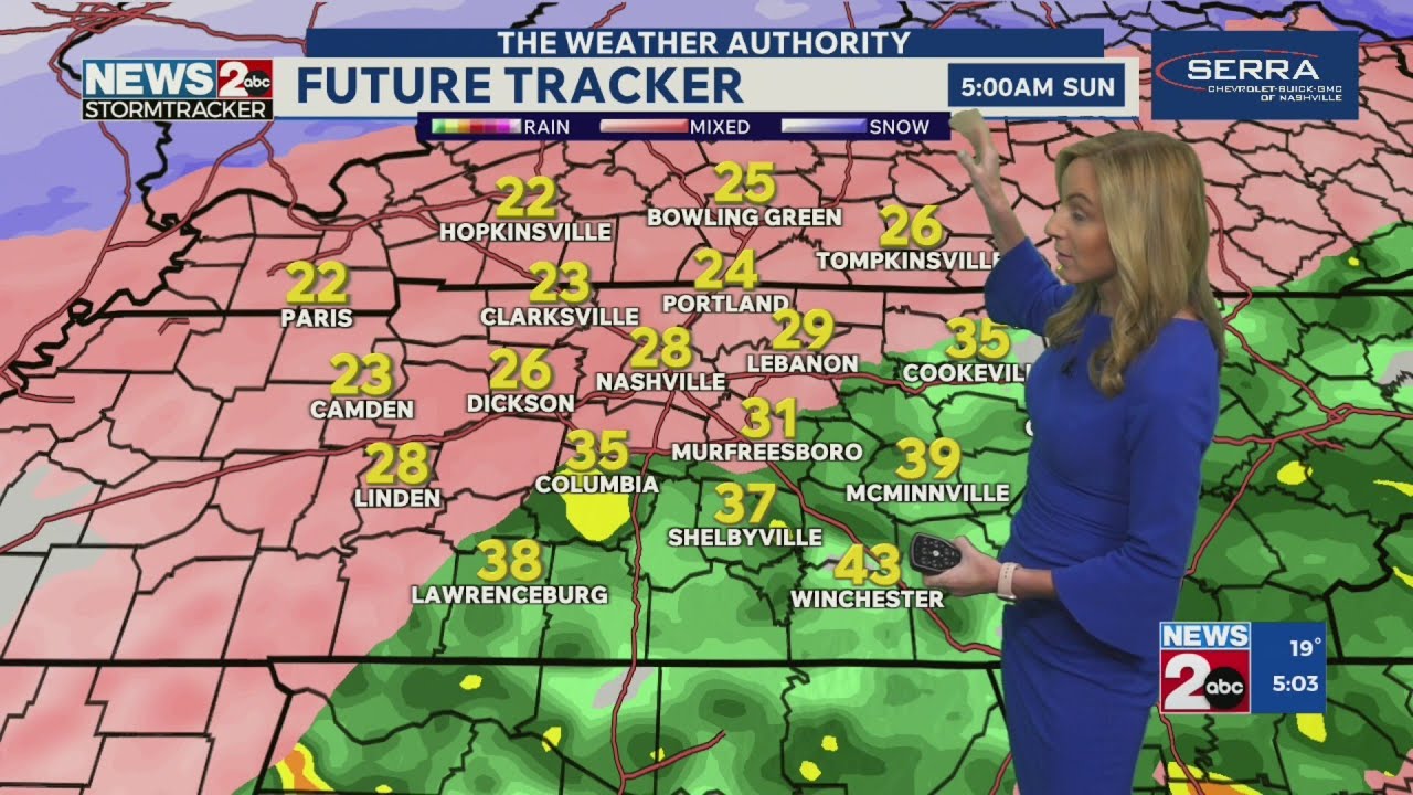 5 p.m. Weather Authority update