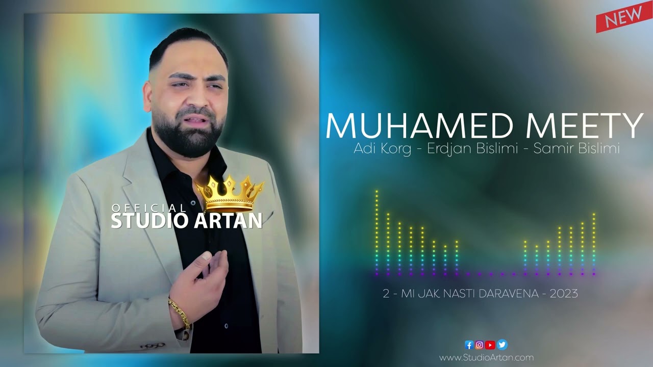 Muhamed Meety Mi Jak Nasti Daravena 2023