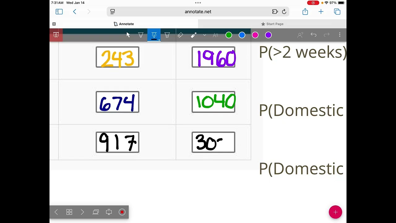 Algebra 1.14.26 conditional probability and two way tables 