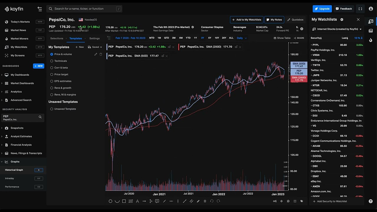 Hedge Fund Strategy Series - 01 Long-Short Equity: Overview (1/2)