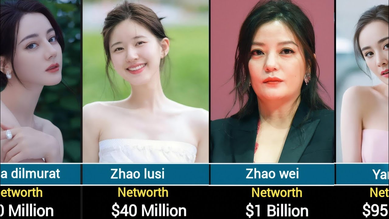 Most famous Chinese Actresses Networth in 2026