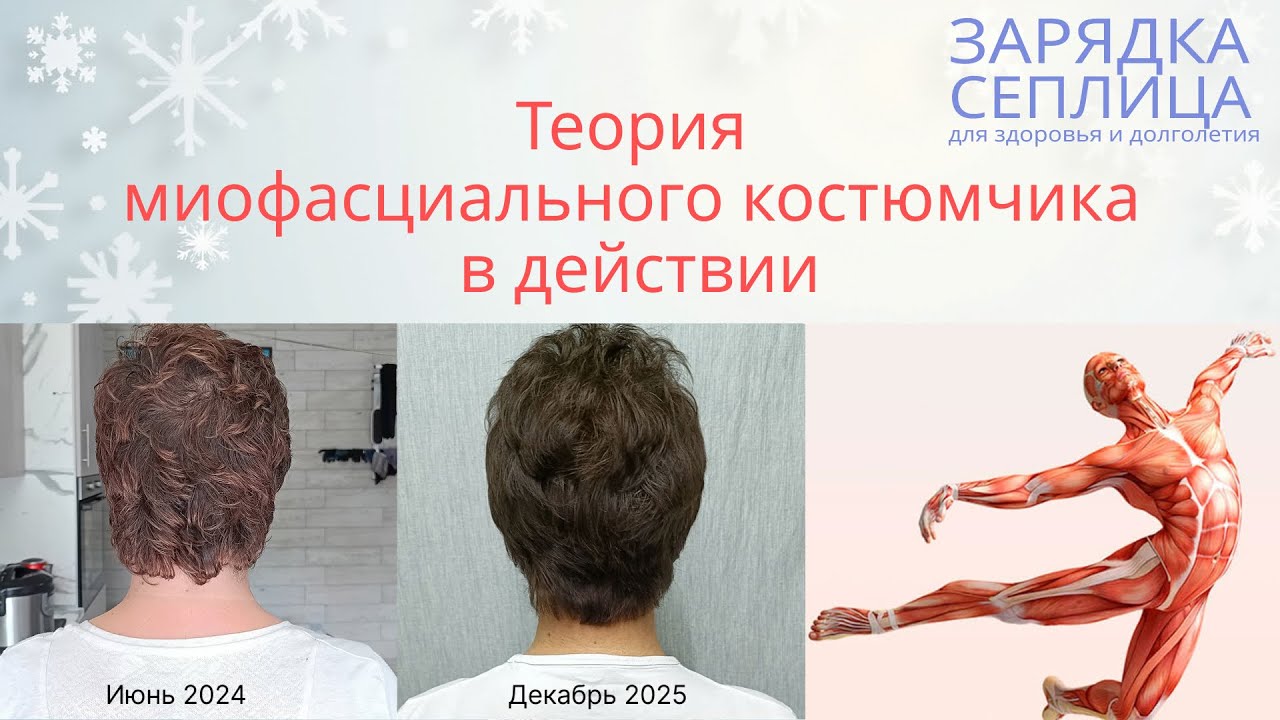 ОЗДОРОВЛЕНИЕ. ОМОЛОЖЕНИЕ. ТЕОРИЯ МИОФАСЦИАЛЬНОГО КОСТЮМЧИКА В ДЕЙСТВИИ - ПРИМЕР