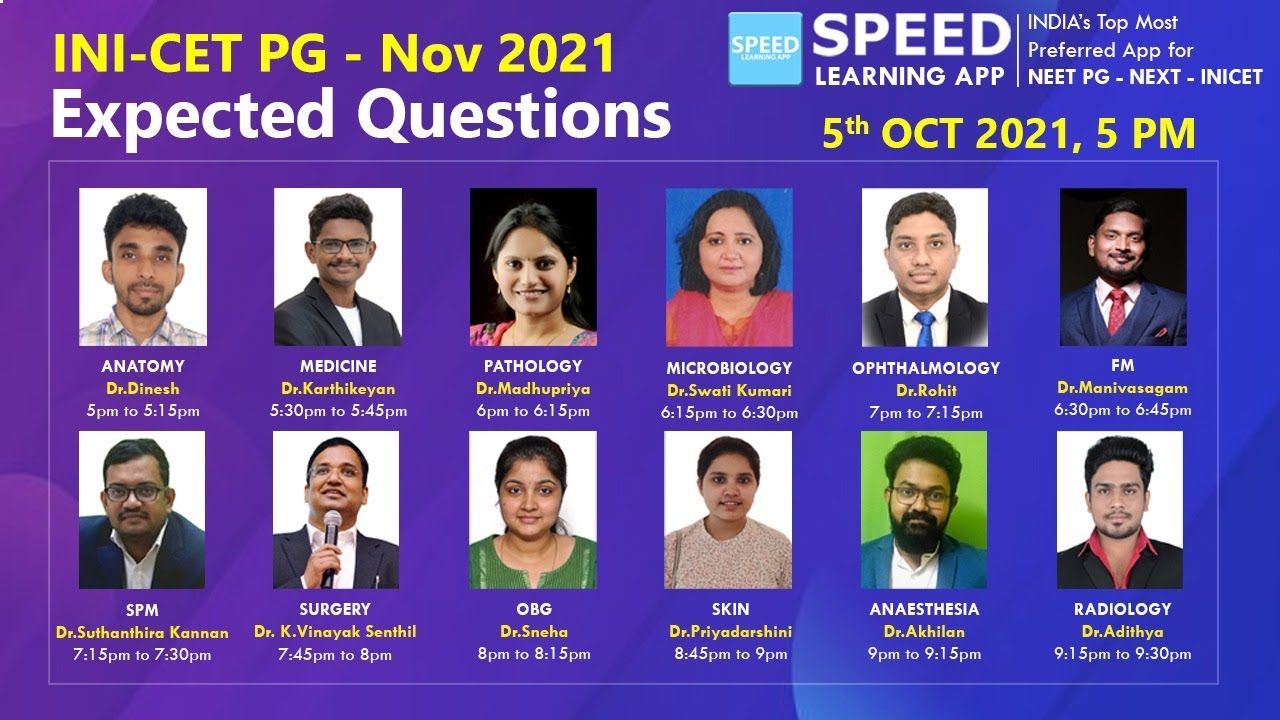 Speed Learning App - NEET / NEXT / INICET PG Nov'2021, Expected Questions Discussion Live Class