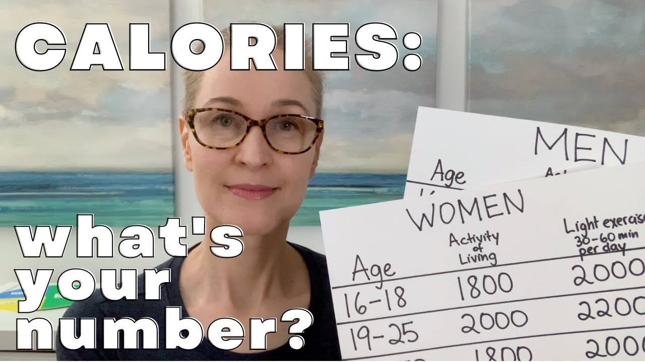 S2.E1  WEIGHT LOSS SERIES:  Calories— What's Your Number? - RobertaRDN