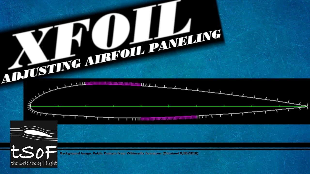 Учебное пособие XFOIL 4: Настройка параметров профиля крыла