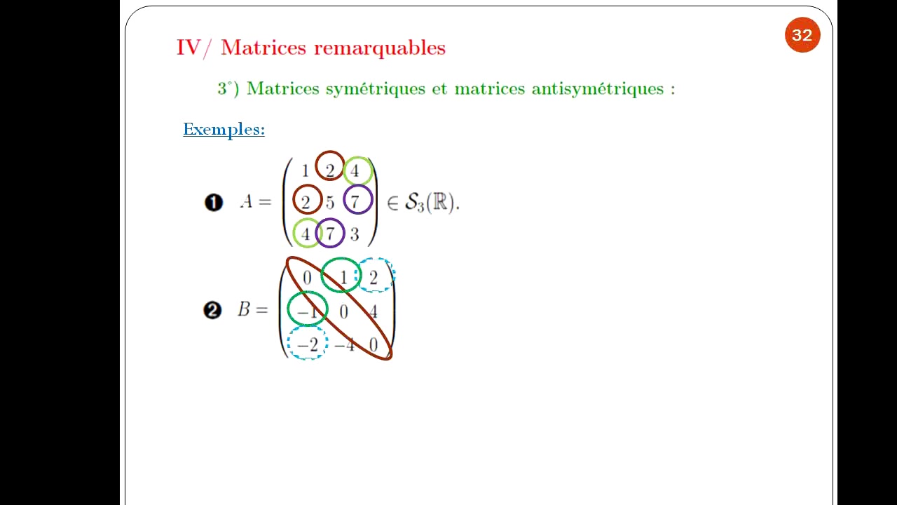 Calcul matriciel - Partie 7 (Matrices symétriques / antisymétriques: définitions et exemples)