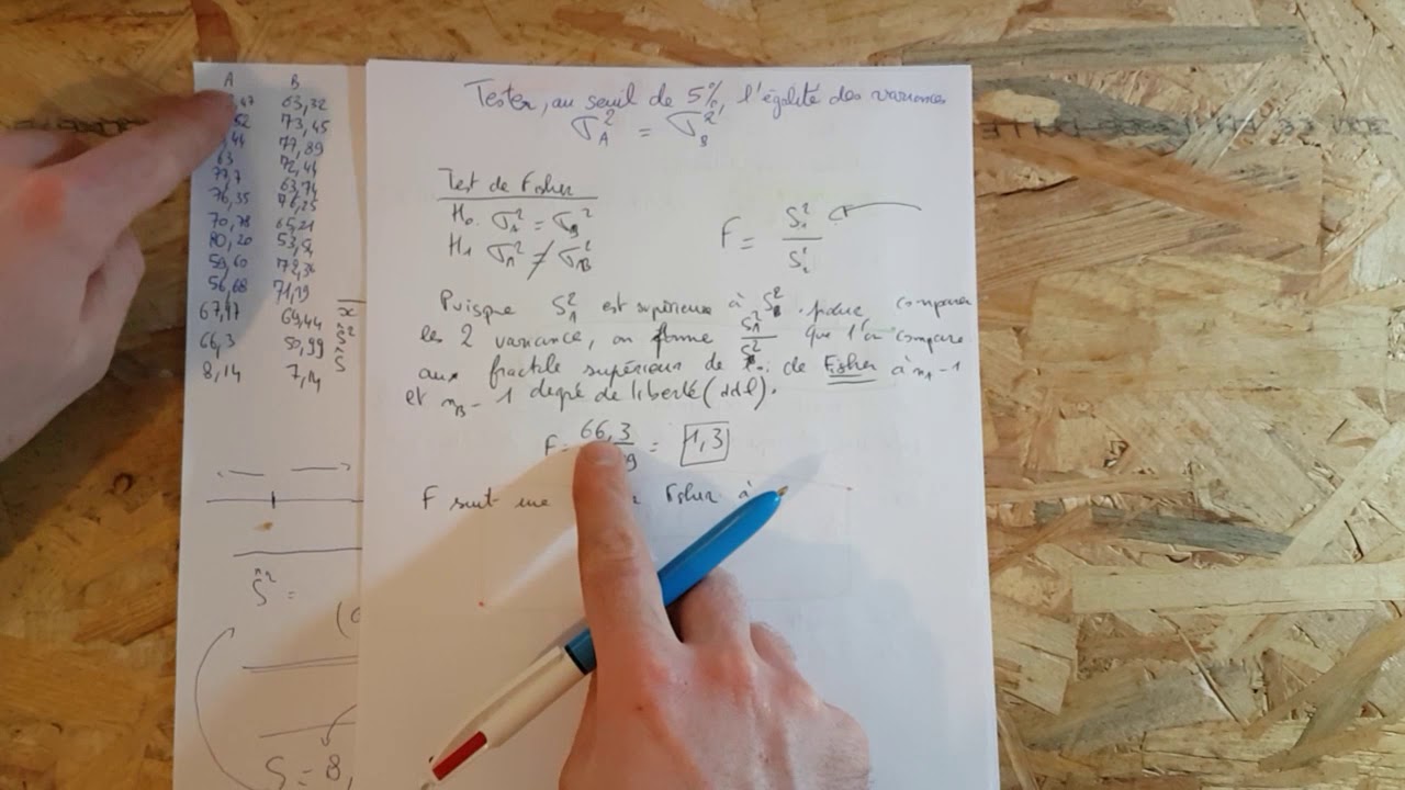 Test de Fisher pour les variances - Égalité - Calculatrice  - 1/2