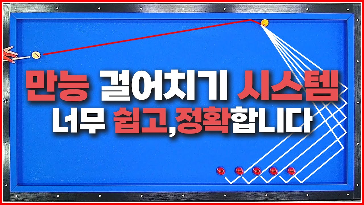 1뱅크 걸어치기에 최적화된 만능시스템↗너무 정확해서 놀랄 수 있습니다!