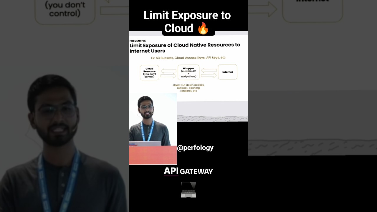 Limit your Cloud Exposure 🔥 #cloudcomputing #devops #cloudcostoptimization #kubernetes #perfology