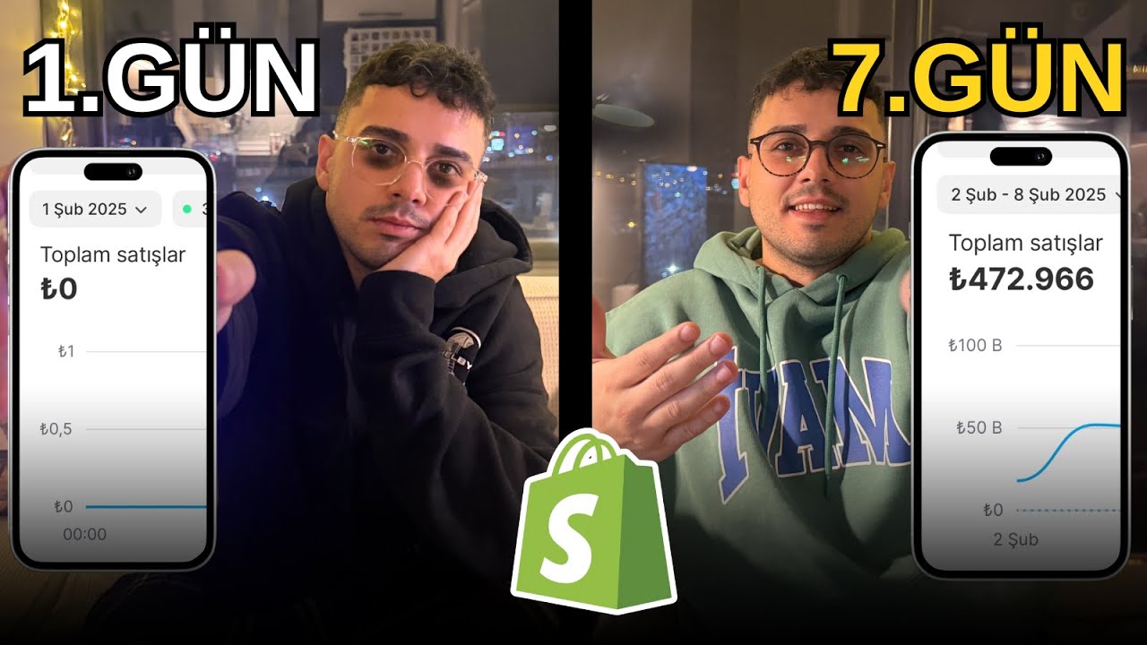 7 G&uuml;n Shopify Dropshipping Yapmayı Denedim (Şeffaf Sonu&ccedil;lar)