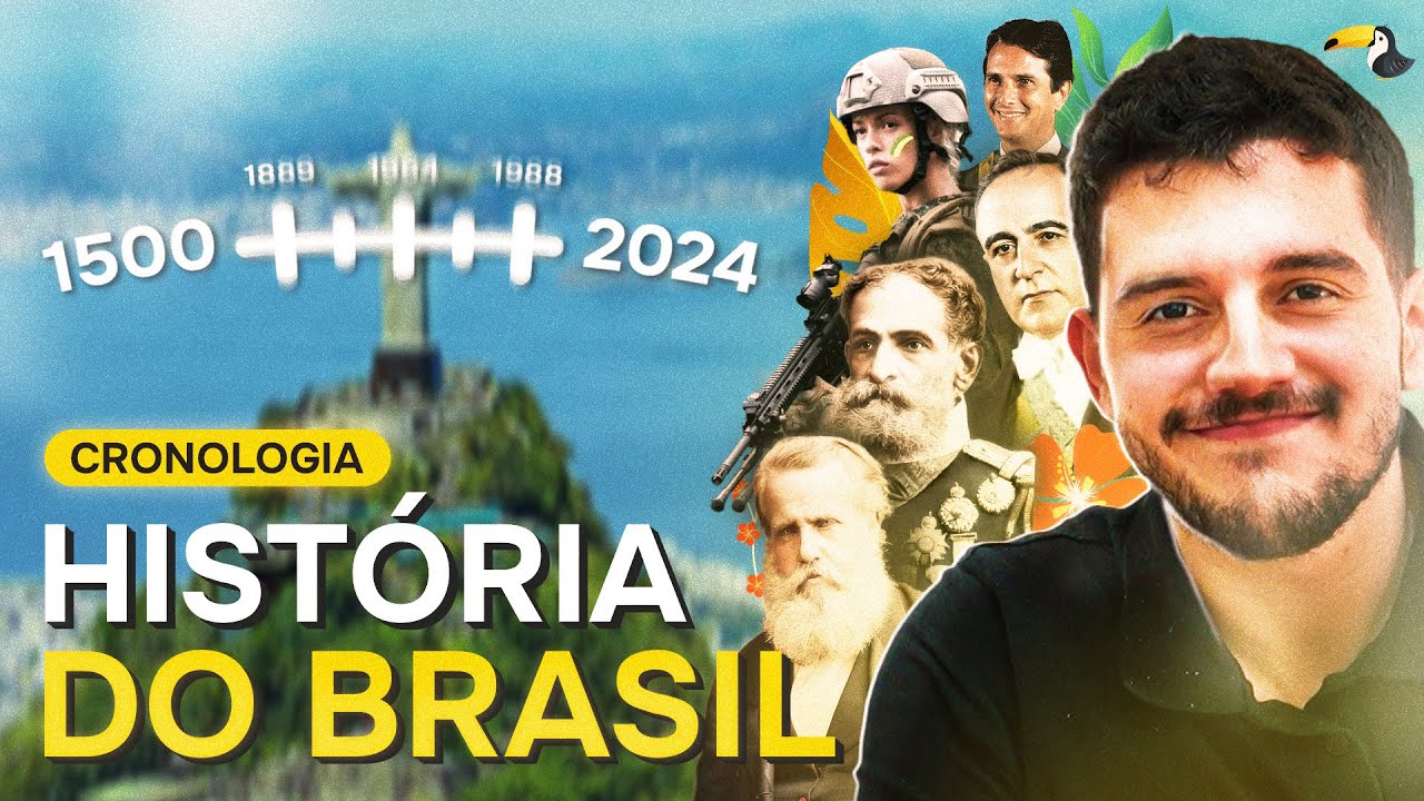 CRONOLOGIA de HISTÓRIA do BRASIL para ENEM e VESTIBULARES