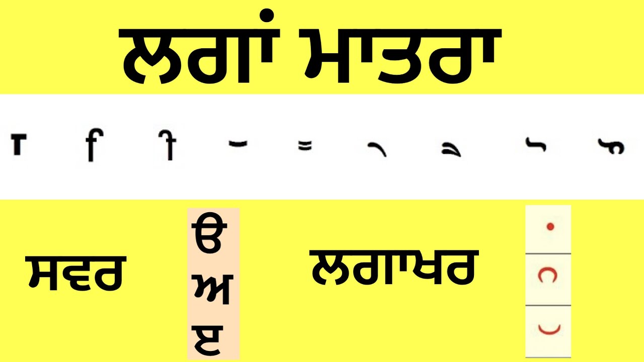 ਲਗਾਂ ਮਾਤਰਾਵਾਂ ॥ ਲਖਾਗਰ ॥ ਸਵਰ || Punjabi Vowels 