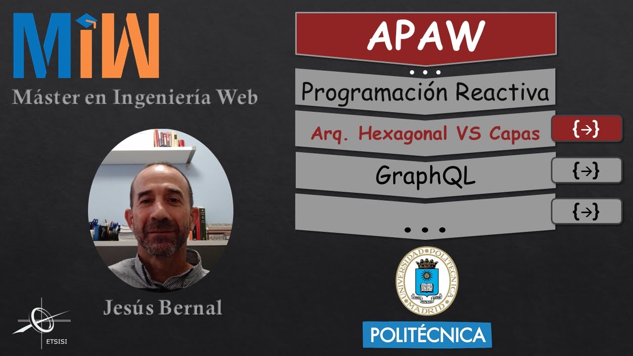 Arquitectura por capas VS Arquitectura Hexagonal en práctica con Java y Spring