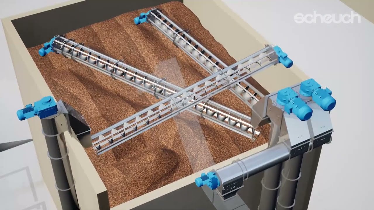 F&ouml;rdertechnik Animation Referenzprojekt