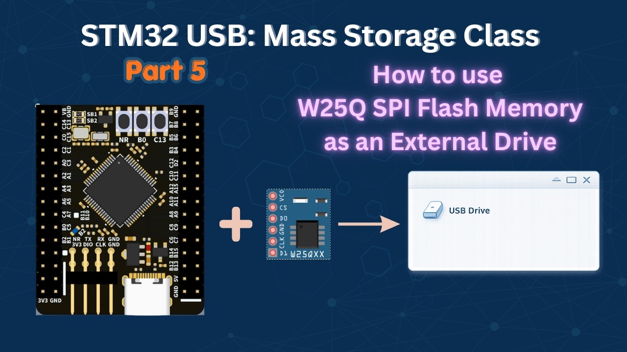 STM32 USB Mass Storage Class &mdash; использование NOR Flash памяти W25Q в качестве внешнего накопителя...