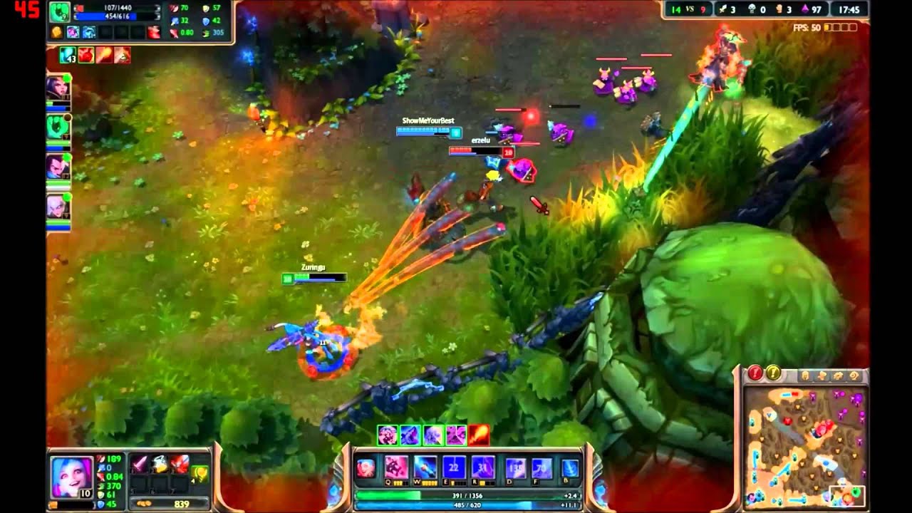 Best Support Sacrifice