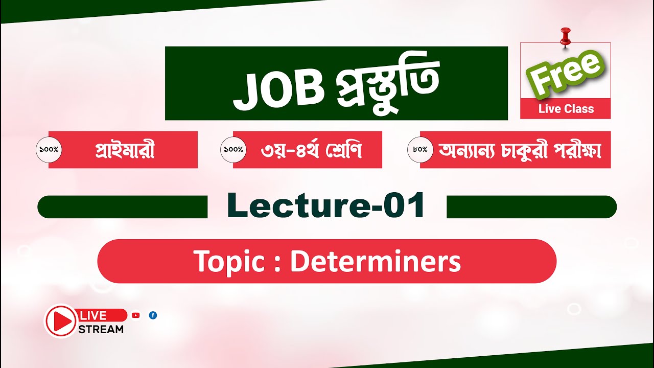 Determiners | Lecture-1/20 | Job English 100%