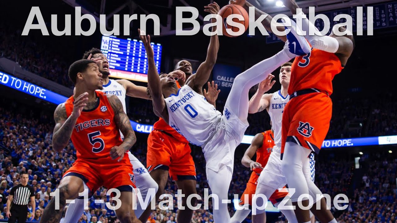 Auburn  1-1-3 Matchup Zone Defense